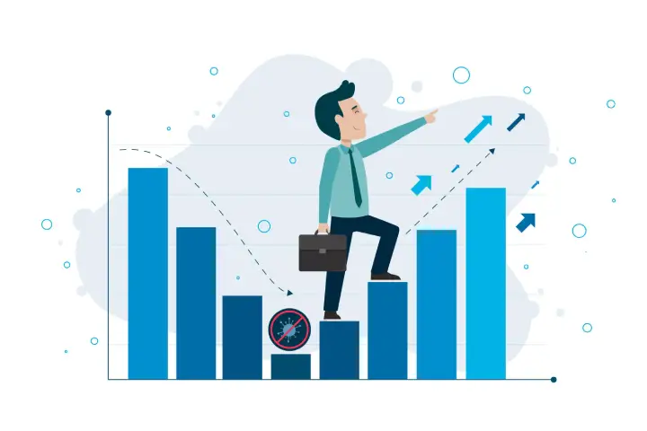 Performance Management Consultants in Kolkata, India - People Engine